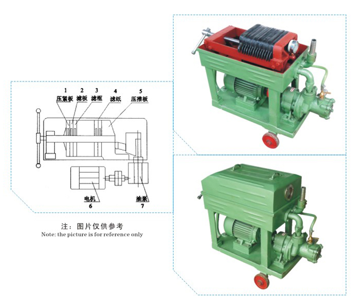 板框壓濾機(jī)廠家